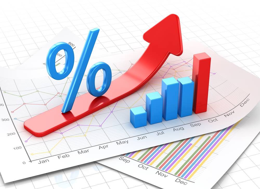 repo rate latest news