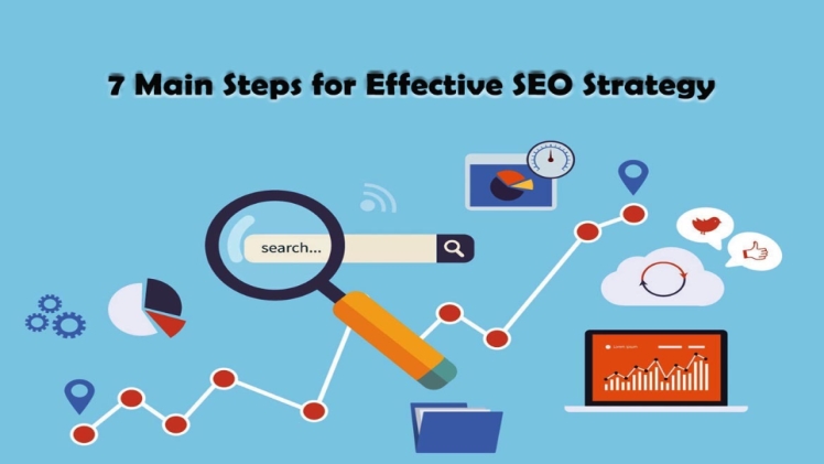 Backlinks SEO 2023: The Ultimate SEO Strategy