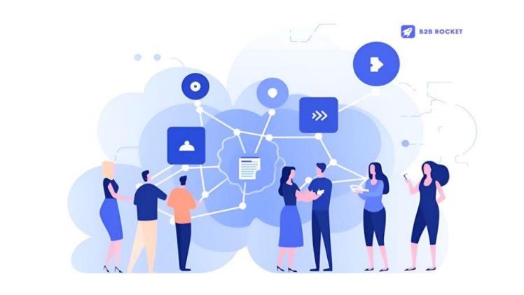 B2B Sales Outreach Strategies For Success