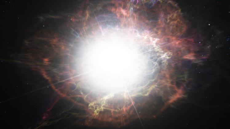Supernova Asbestos Surveys: a Universe of Awareness